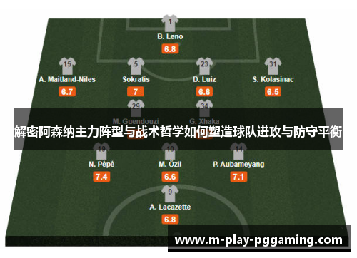 解密阿森纳主力阵型与战术哲学如何塑造球队进攻与防守平衡 解密阿森纳主力阵型与战术哲学如何塑造球队进攻与防守平衡