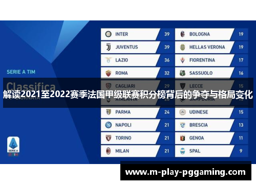 解读2021至2022赛季法国甲级联赛积分榜背后的争夺与格局变化