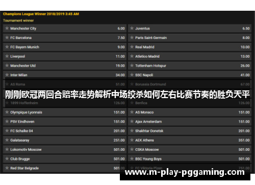 刚刚欧冠两回合赔率走势解析中场绞杀如何左右比赛节奏的胜负天平