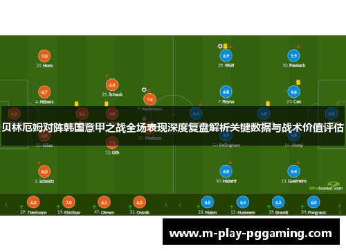 贝林厄姆对阵韩国意甲之战全场表现深度复盘解析关键数据与战术价值评估 贝林厄姆对阵韩国意甲之战全场表现深度复盘解析关键数据与战术价值评估