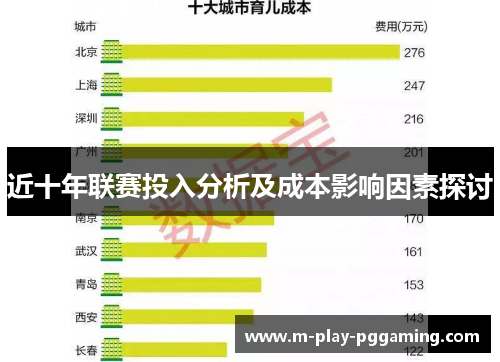 近十年联赛投入分析及成本影响因素探讨 近十年联赛投入分析及成本影响因素探讨
