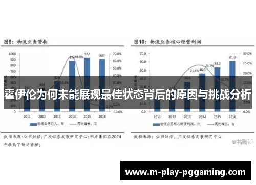 霍伊伦为何未能展现最佳状态背后的原因与挑战分析 霍伊伦为何未能展现最佳状态背后的原因与挑战分析
